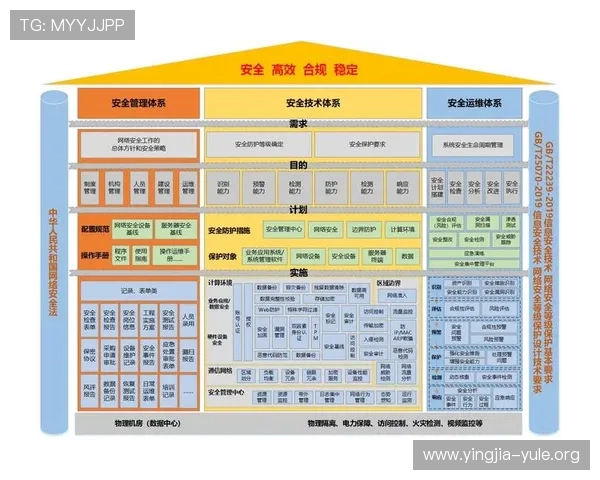 爵士城娱乐官网j777安全可靠平台推荐,全面解析注册流程与账号安全保障措施